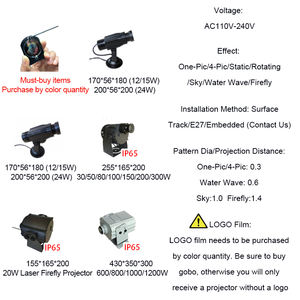 โปรเจคเตอร์ LED แบบหมุนได้ 12W-1200W สำหรับสวนสนุก ฉายภาพโลโก้ ไฟวิ่ง ไฟน้ำ ไฟฟ้าสถิต ไฟหมุน - Product Image 2