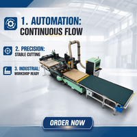Machine de travail du bois CNC intelligente avec chargement automatique, routeur CNC, étiquetage automatique, ligne de production de meubles en panneaux