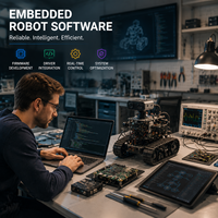 Développement de logiciels de robotique personnalisés, système de contrôle de robots IA, navigation autonome des robots, logiciel embarqué, solution d'automatisation