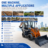 Chargeuse-pelleteuse FULCORE économique avec fonctions de chargement et de terrassement polyvalentes pour la construction rurale