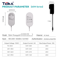 65W Değiştirilebilir Prizli Güç Adaptörü 9V 59V Geniş Çıkışlı CE FCC UKCA Sertifikalı Dizüstü Bilgisayarlar ve Akıllı Cihazlar için