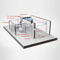 Choix idéal pour les startups : Projet d'entrepreneuriat de nettoyage en profondeur, machine de lavage de voitures à 360 degrés avec réglage des paramètres à distance