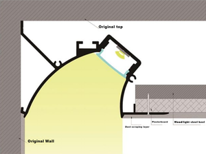 Tira de luces Led de aluminio para decoración residencial de Hotel, canal de extrusión de techo, cubierta difusa, lineal - Product Image 3