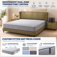 Housse de matelas rafraîchissante à marque privée avec contrôle indépendant de la température gauche-droite pour les marques de matelas