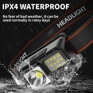 Mini New Led Rechargeable Headlamp Type-c Charging Outdoor Mountain Climbing Hiking Motion Sensor Outdoor <strong>Light</strong> Headlight - Product Image 6