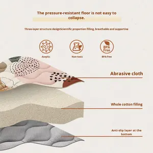 Tapis à ramper antidérapant intégré de style moderne pliable et lavable en machine pour la maison parc pour bébé pique-nique-<span class=keywords><strong>Amazon</strong></span> ramper tapis pour bébé - Product Image 4