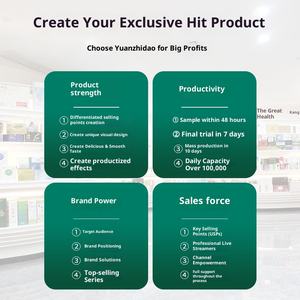 Peptide de meia idade da hemoglobina Bebida de sangue oral pós-operatória do líquido Qi das mulheres grávidas OEM personalizado processando 50ml X7 - Product Image 3