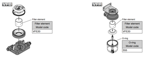 Filtre à cartouche en carbone actif à haut débit pour générateur comprimé industriel PISCO, tube, Japon, 0,005 kg - Product Image 2