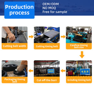Sabuk kipas otomotif kualitas tinggi poli v sabuk bergaris PJ PK <span class=keywords><strong>PL</strong></span> untuk bagian mesin mobil - Product Image 3