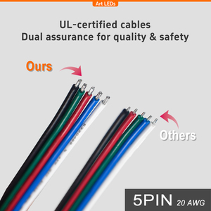 แถบไฟ LED ดิจิตอลสีสันสดใสแบบมีที่อยู่ระบุได้ 5v สำหรับมองจากด้านข้างผู้ผลิต 144 LEDs/เมตร SMD4818 RGBW IP20 ทองแดง ความหนาแน่นสูง แสงนุ่มนวล - Product Image 5