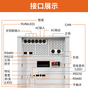 Sistema de Almacenamiento de Energía Solar para el Hogar Mountain Shield, 11KW 60KWH, Batería de Litio Ferrofosfato, Unidad Integrada - Product Image 3