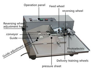 Contadora de Papel Automática de Alta Velocidad GN-08 con PLC GINO 220V - Product Image 5