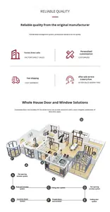Portes pliantes modernes en alliage d'aluminium Honson ZDM-01, <span class=keywords><strong>double</strong></span> <span class=keywords><strong>vitrage</strong></span>, verre trempé, isolation phonique, ouverture pliable, intérieur - Product Image 5