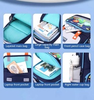 Sac à dos scolaire Kawaii en gros pour étudiants, sac à dos imperméable pour enfants, sacs d'école de haute qualité avec motifs de dessins animés mignons pour garçons et filles