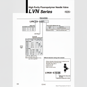 LVN30-S08 de modèle de vanne à aiguille en fluoropolymère pneumatique SMC - Product Image 1
