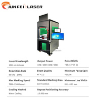 Nuevas Máquinas de Marcado Láser de Picosegundos JUNFEI 10W-100W HAZ<5m, Grabador CNC de 0.2mm, Código QR Oculto Micro, DXF/AI/DST