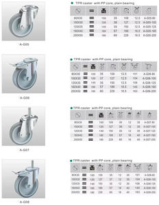 Factory Sale Hot Seller <b>Tpr</b> Caster For Industrial Equipment Premium Quality Industrial Heavy Duty Caster Wheel - Product Image 5