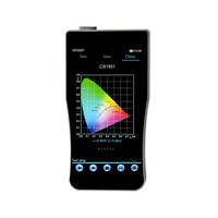 HP350P 350nm-800nm, spectre de lumière portable, compteur de lumière de croissance, lampe de plante ppfd mètre par mètre