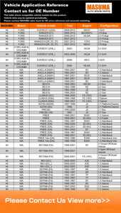 MFC-1944 MASUMA filtre à huile pièces de rechange accessoires de voiture H15002-<span class=keywords><strong>1010</strong></span> 16510-61A31 filtre à huile pour Changan pour <span class=keywords><strong>Fiat</strong></span> pour Mazda - Product Image 3