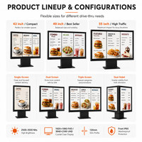 Affichage numérique extérieur pour menu drive-thru, écran LCD haute luminosité étanche pour commande en restaurant et service de restauration rapide