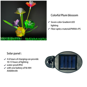 ไฟเส้นใยพลังงานแสงอาทิตย์สำหรับสวน, หลอดไฟ LED เปลี่ยนสีได้หลายสีสำหรับตกแต่งภูมิทัศน์กลางแจ้ง IP65แบบหรี่ไฟได้ - Product Image 6