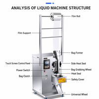 Machine de remplissage et de scellage entièrement automatique pour liquides alimentaires avec PLC et moteur 110V/220V pour emballage sous film