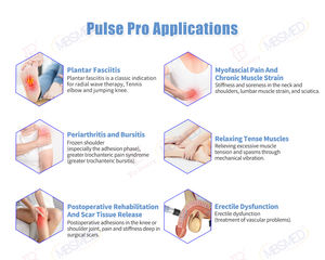 Pneumatic Shockwave Physiotherapy Equipment Wide Application Body Muscle Relaxation Joint Care Shockwave Therapy <b>Machine</b> - Product Image 5