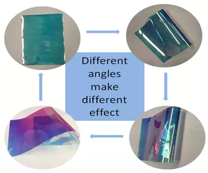Dichroic סרט עבור זכוכית מופיע מבריק צבע שינוי יחד עם שונה זווית של אור שמש ואת עמדת צפייה שינוי - Product Image 2