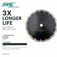 Lame de coupe diamantée SANG Long Life 10 pouces 250 mm Arix à segments soudés au laser pour béton armé