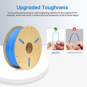 LONQI Neon Blue PETG <b>3D</b> Printing Consumables Engineering <b>Plastic</b> FDM <b>3D</b> Printing Materials 1.75mm 1kg <b>3D</b> <b>printer</b> <b>Filament</b> - Product Image 3