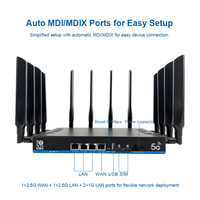 Router para Juegos OpenWRT 2.5G WAN/LAN WiFi 7 5G, ESIM, Doble SIM, Baja Latencia, Módem Inalámbrico de Grado Industrial OpenWRT para Jugadores Profesionales