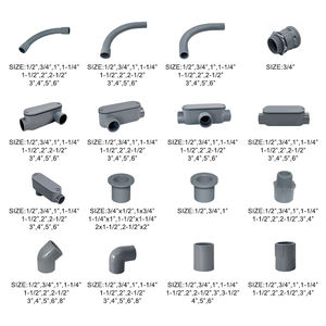 China Factory's Schedule 40 Tubos rígidos de <span class=keywords><strong>PVC</strong></span> <span class=keywords><strong>1</strong></span> pulgada <span class=keywords><strong>2</strong></span> ''3'' 4 ''para plástico aprobado por UL SCH40 SCH80 Conducto físico eléctrico - Product Image 6