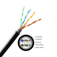 Kabel jaringan PE luar ruangan kabel eksterior Cat5 kawat Cat5e UTP tahan UV matahari tahan air 305M hitam kucing 5e