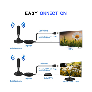 เสาอากาศทีวีแบบกาวติดผนัง ภายใน/ภายนอกอาคาร สำหรับทีวีดิจิตอล HDTV กำลังขยายสูง แบบแม่เหล็ก - Product Image 2