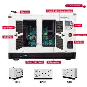 Ricardo <span class=keywords><strong>40</strong></span> kW Generador trifásico refrigerado por agua diésel silencioso 50 KVA 400V 230V con arranque automático superior 10AC - Product Image 5
