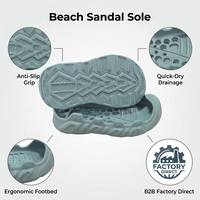Suela de Sandalias de Playa Antideslizante 5+3, Resistente al Agua, con Orificios de Drenaje, Personalizable OEM de Fábrica, Unisex, Tallas 22-38