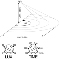 Détecteur de mouvement mural extérieur IP44 à capteur PIR, angle de détection de 180°, LED adaptée à une alimentation 220-240V, lumière ambiante réglable