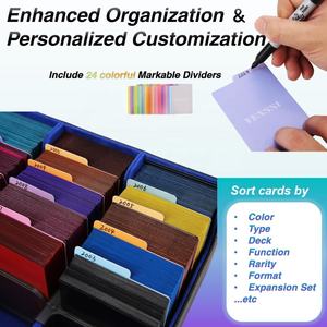 Boîte de rangement Torson en PU pour cartes de collection Yu-Gi-Oh CCG PTCG Yugioh TCG, capacité familiale à quatre rangées pour plus de 3000 cartes, grande capacité - Product Image 3