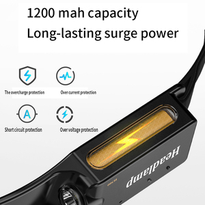 QXMOVING <span class=keywords><strong>Lampe</strong></span> <span class=keywords><strong>frontale</strong></span> LED rechargeable par USB super lumineuse <span class=keywords><strong>pour</strong></span> course à pied, lumière rouge, fonction de détection de mouvement par induction - Product Image 4