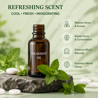 Huile Essentielle de Menthe Verte 100% Pure, Naturelle et Biologique de Qualité Cosmétique pour Soins de la Peau, Huiles Capillaires pour la Croissance et le Soin du Visage (Marque Blanche)
