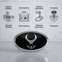 Badges de voiture en plastique de haute qualité, emblèmes de logo automobile, conception personnalisée, prix d'usine, frais de moule uniques