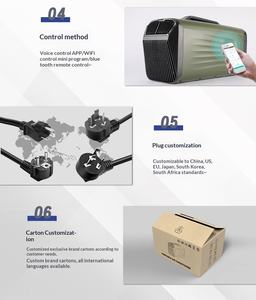 Climatiseur portable HOUMU double usage (chauffage et refroidissement) tout-en-un, sans installation, commande intelligente pour le <span class=keywords><strong>camping</strong></span>, la voiture et la maison - Product Image 2