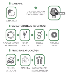 PARAFUSO SEXT. FL MAD PONTA TIPO 17 AR EPDM <span class=keywords><strong>RI</strong></span> AC <span class=keywords><strong>N</strong></span>.10 X 1.1/2 RUSPERT PRATA PARAFUSO - Product Image 4