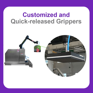 Utrust Collaborative <strong>Robot</strong> 6 <strong>Axis</strong> <strong>Robot</strong> <strong>Arm</strong> Cobot for Goods Palletizing &amp; Picking <strong>Robot</strong> Palletizing System - Product Image 3