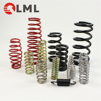 Fil d'acier au carbone de Nitinol de titane d'alliage de mémoire de forme de ressort de compression de bobine de torsion du fournisseur de la Chine et ressort en spirale