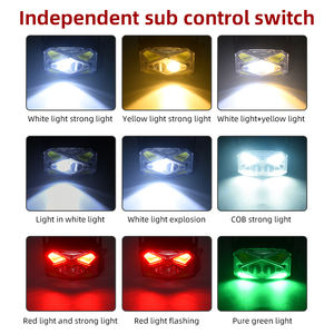 Linterna Frontal LED Recargable, Portátil, de Alta Calidad, Regulable, Impermeable, Multifuncional, con Inducción, 50000 Horas de Duración, para Camping y Emergencias - Product Image 5