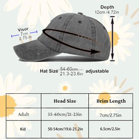 Gorra de Béisbol Personalizada con Bordado de Logotipo, Gorra Snapback Lavada, Ajustable, sin Estructura, Suave, Gorra de Béisbol Lavada, Personalización de Gorra Tipo Dad Hat