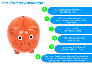 Hot-Selling Clear Plastic Piggy Bank With <strong>Coin</strong> Counter Lovely Box Pattern Design Perfect Kid's Gift With Number Feature - Product Image 3