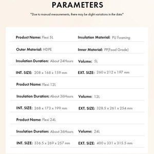 Ensemble de glacières isothermes Icemaster empilables 5L, 12L, 24L, personnalisables, portables, pour aliments frais, avec votre logo - Product Image 5