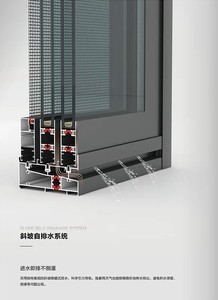 Đường vát cạnh lớn 1.8mm vật liệu dày 6 khoang hiện đại đu quay ẩn thoát nước 115 tường dày cầu gãy - Product Image 6